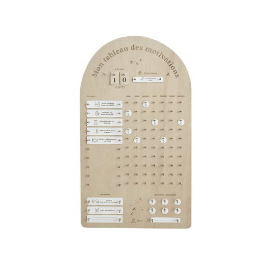 Tableau des Motivations Zakuw - Tout Pour les Gamins 🇨🇵